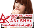 JUSO ANESHHU