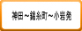 神田～錦糸町～小岩発