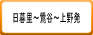 日暮里～鶯谷～上野発