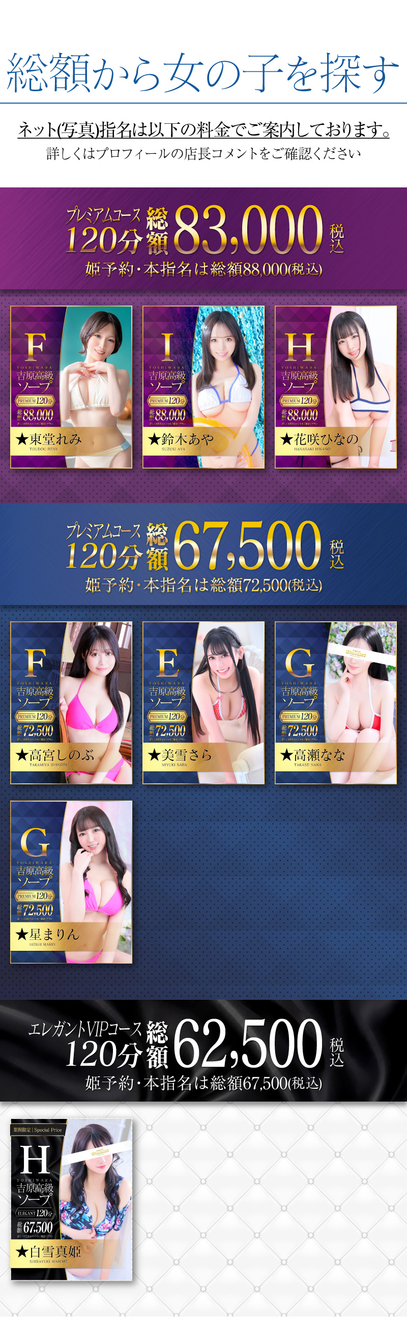 総額別キャスト一覧