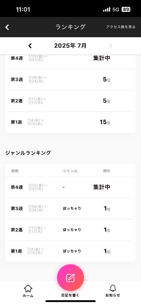 写メ日記サムネイル