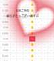 ‎‎🫰🏻💗  ̖́-6/4日