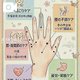 沢山のエロご予約お待ちしています('◇')ゞ