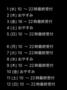 7月前半の、さやかさん【改】