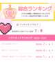 ぐんま7位‼️‼️