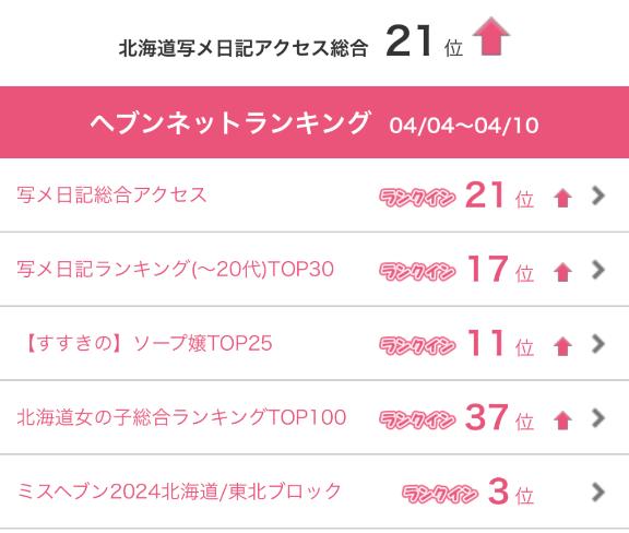 写メ日記サムネイル