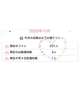 マイガール200人突破しました💐本当にありがとう♡