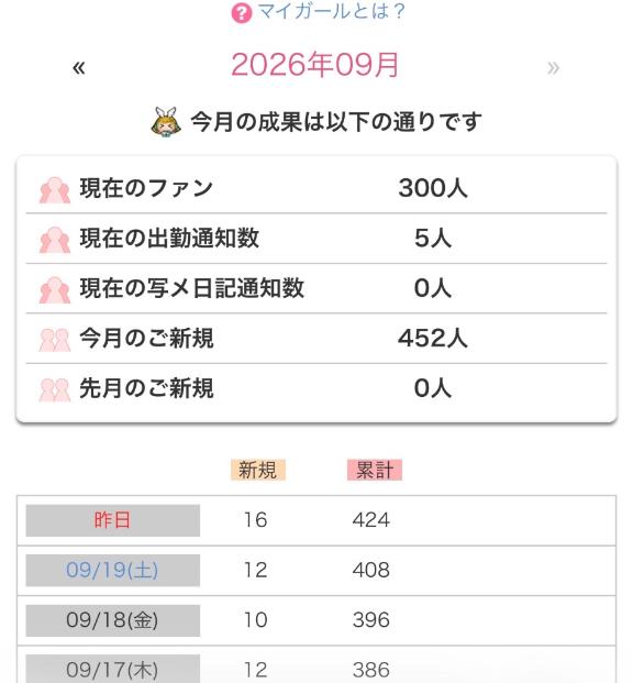 ありがとうございます😄