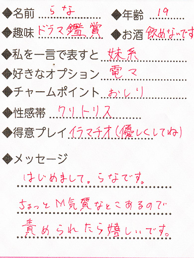 Lovin’金沢(ラヴィン金沢) デリヘル RANA