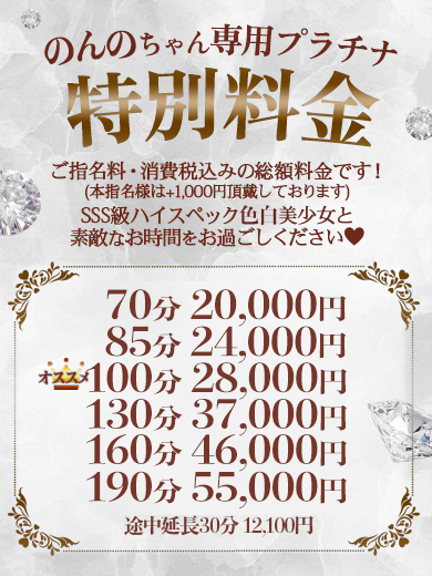 Lovin’金沢(ラヴィン金沢) デリヘル NONNO