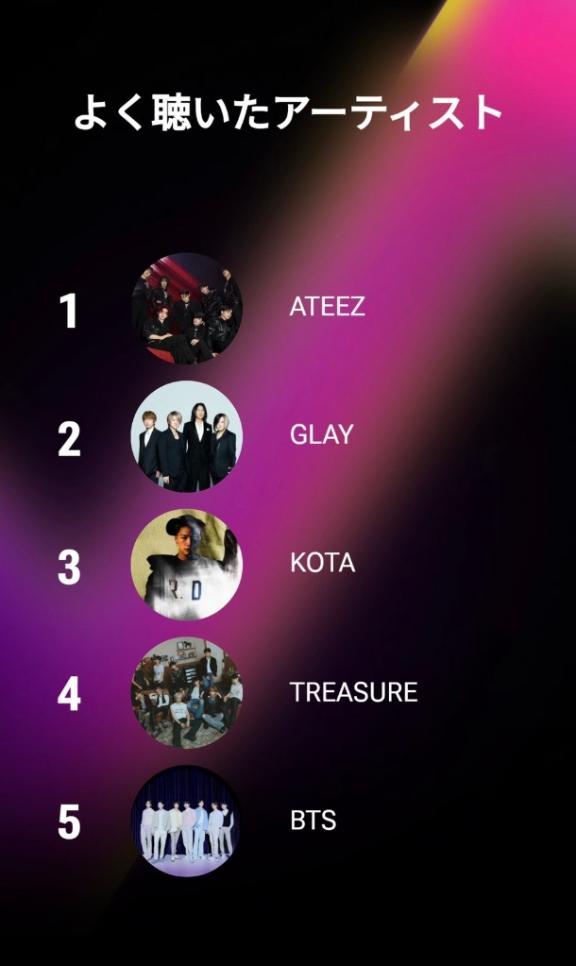 2025年youtubeハイライト