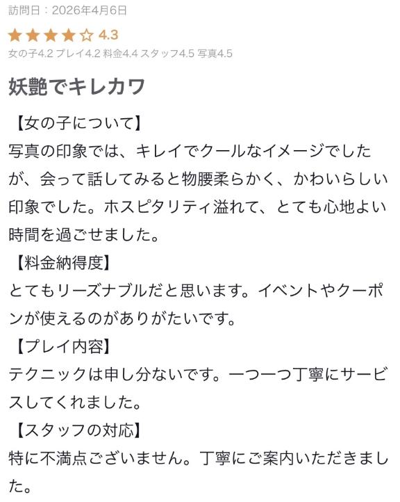 【お礼写メ日記】