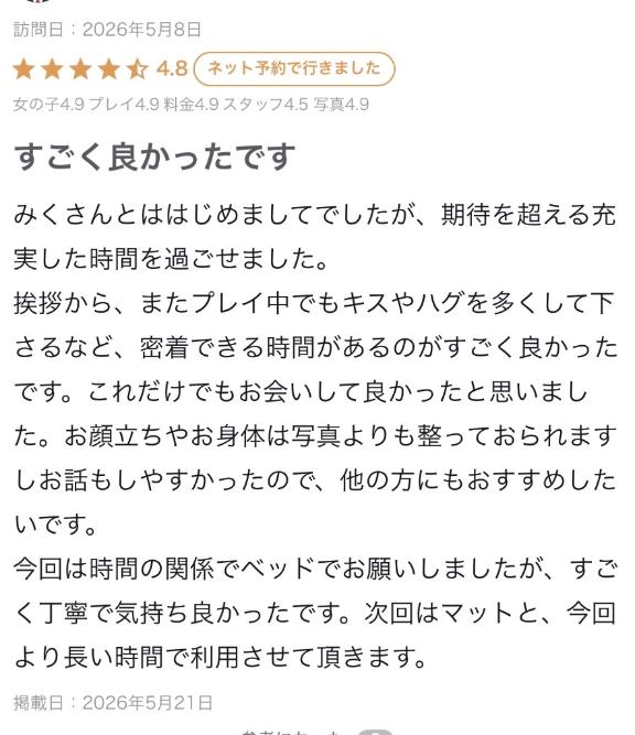 【お礼写メ日記】