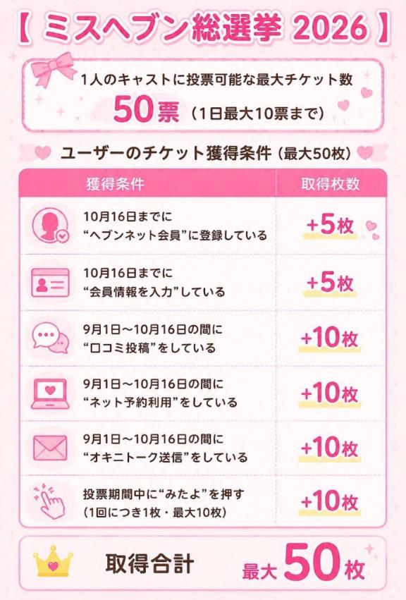 チケット取得は今日まで🎫💞