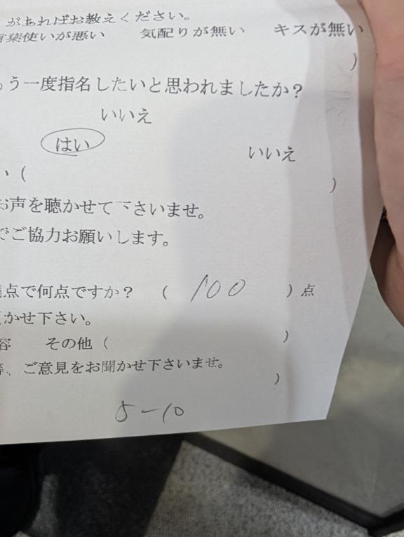 バッサリ✁