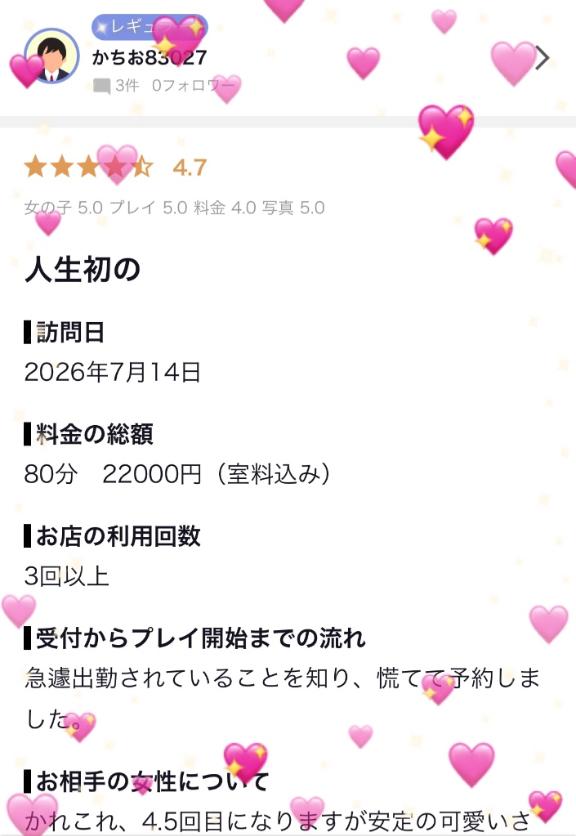 【お礼写メ日記】