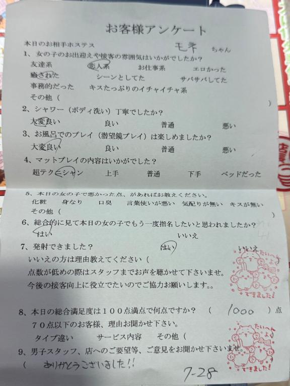 💖㊗️1000点㊗️💖
