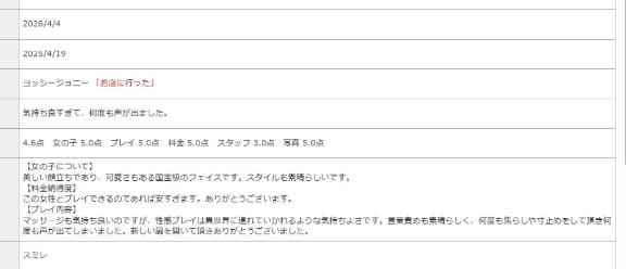 クチコミ❤️