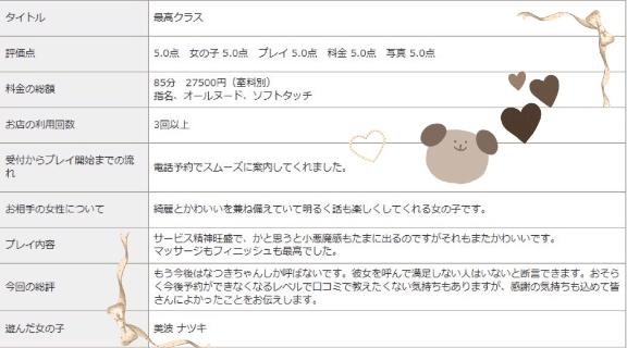 【お礼写メ日記】