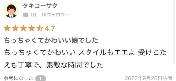 口コミ投稿ありがとう♡