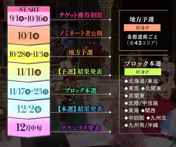 頼みます♡