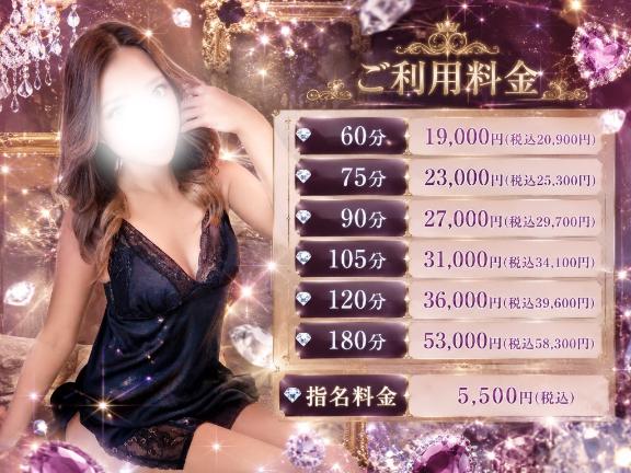 見せて？