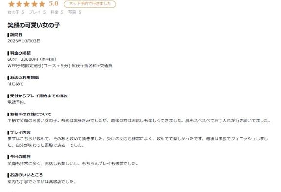 【お礼写メ日記】