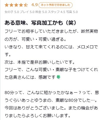 ドM女学園大阪 デリヘル CHINCHAN
