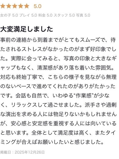 ギャルズネットワーク大阪 デリヘル RORICHAN