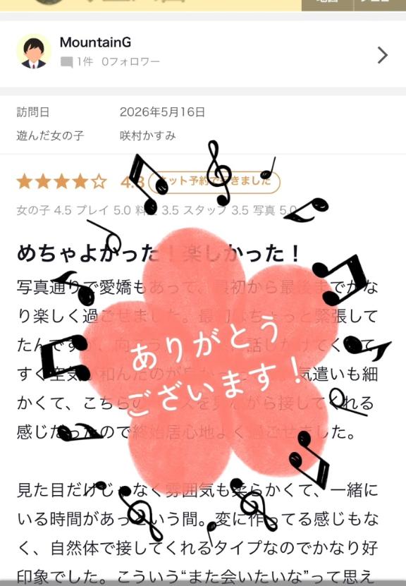 【お礼写メ日記】