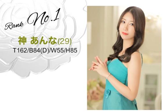 No.1ありがとう👑✨