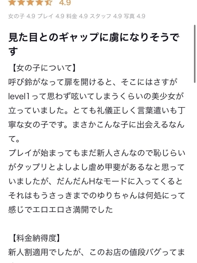 LEVEL1 デリヘル YURI