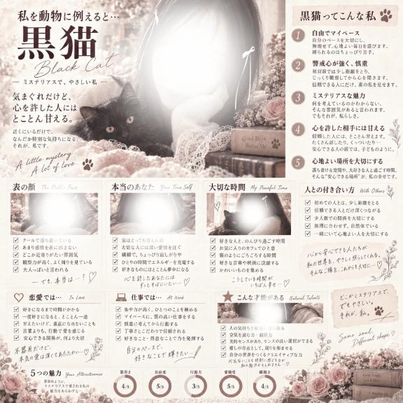 ◯◯説♡
