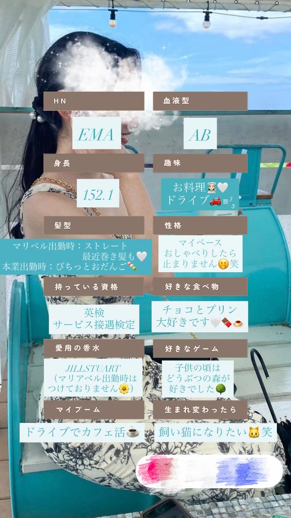 わたしのこと