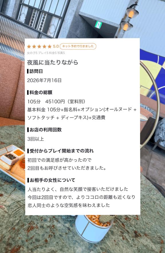 【お礼写メ日記】