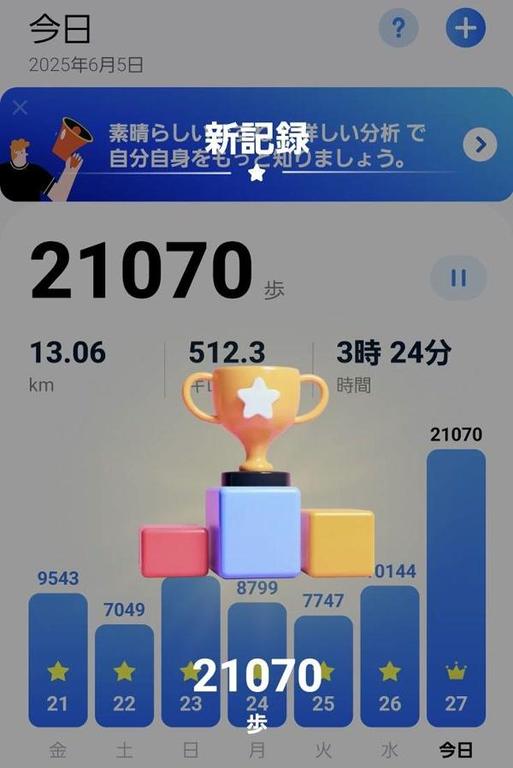 写メ日記サムネイル