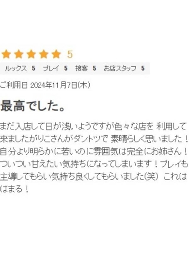 プロフィール大阪 上門服務 CHINO