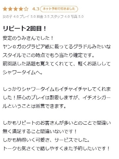 プロフィール大阪 デリヘル UMI