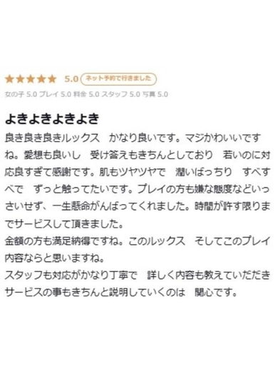 プロフィール大阪 デリヘル UIKA