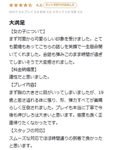 プロフィール大阪 안마(데리버리) ANNA