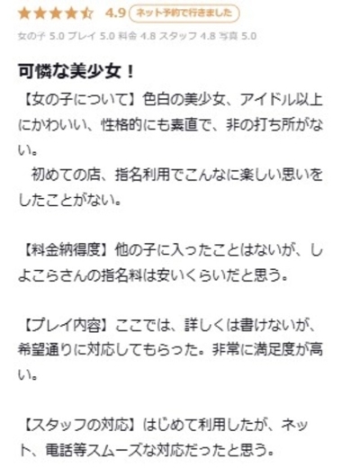 プロフィール大阪 デリヘル SHOKORA