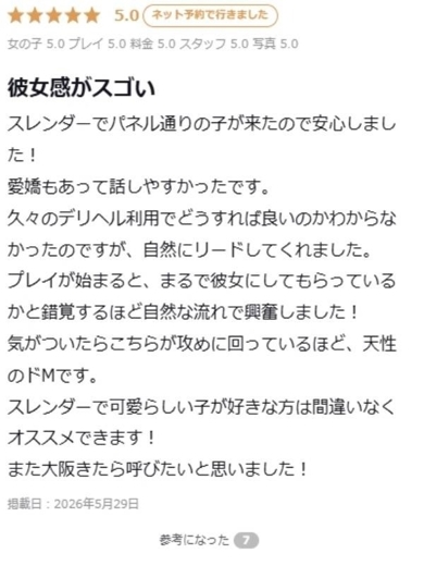 プロフィール大阪 안마(데리버리) CHIHIRO