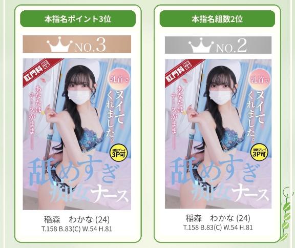 ランキング上位に😭💚