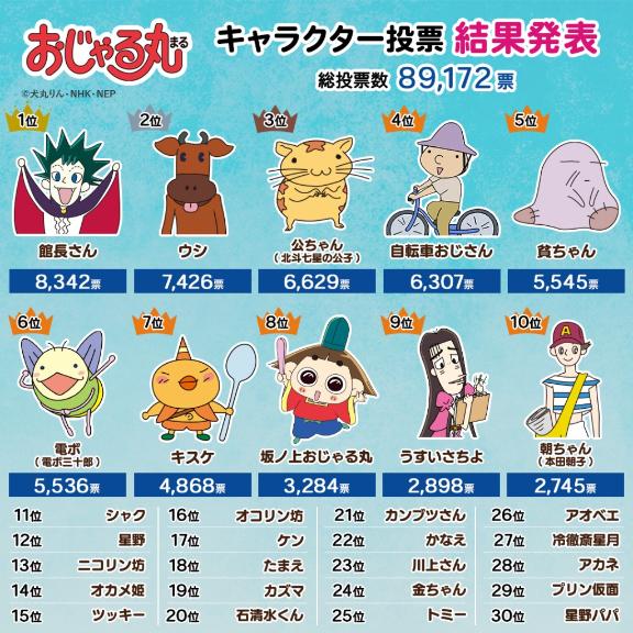 許されない😡