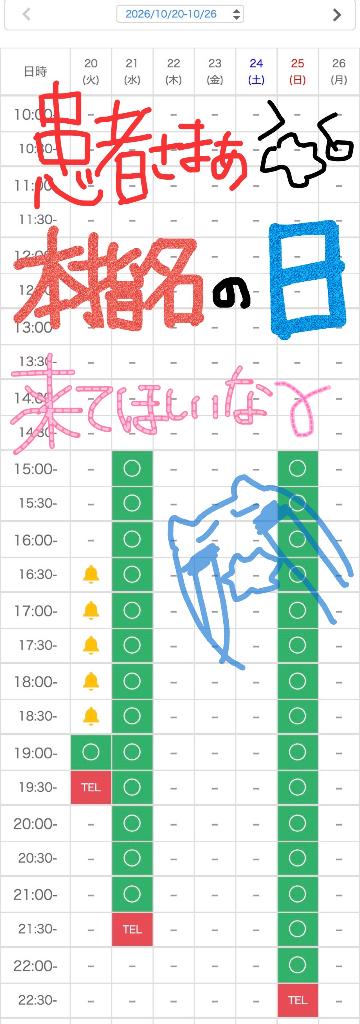 しかも顔っていう