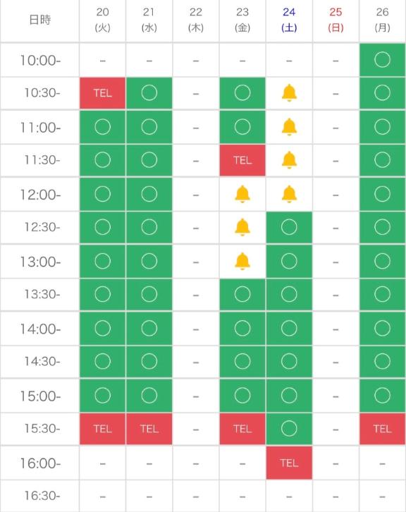 🧠これ以上、脳みそに皺を増やせないみたい🧠