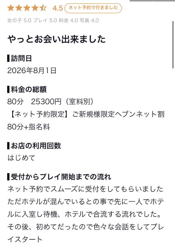 【お礼写メ日記】ありがとう♡