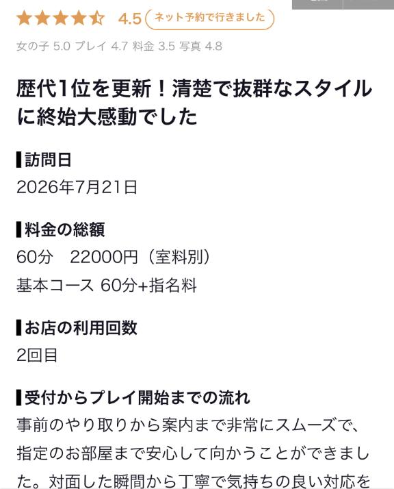 【お礼写メ日記】