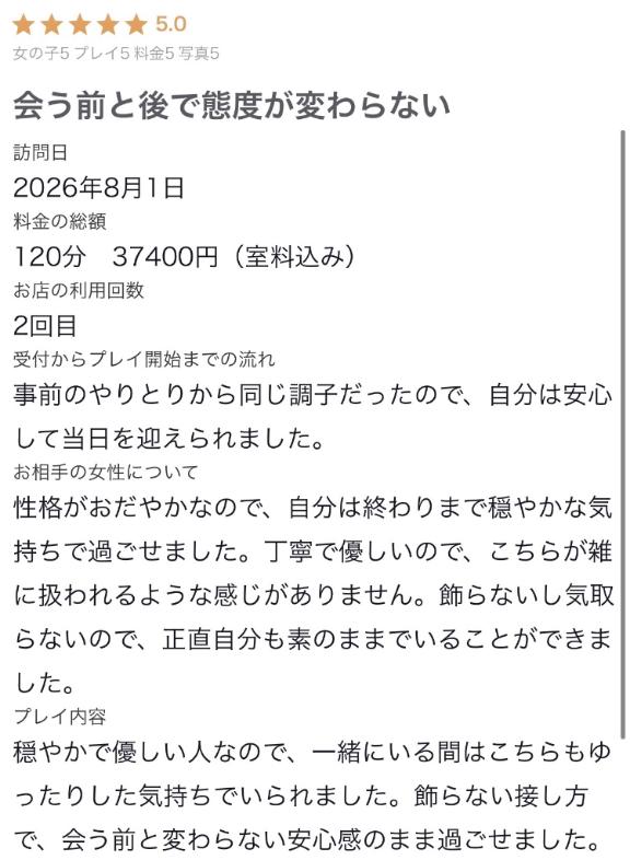 クチコミお礼💌
