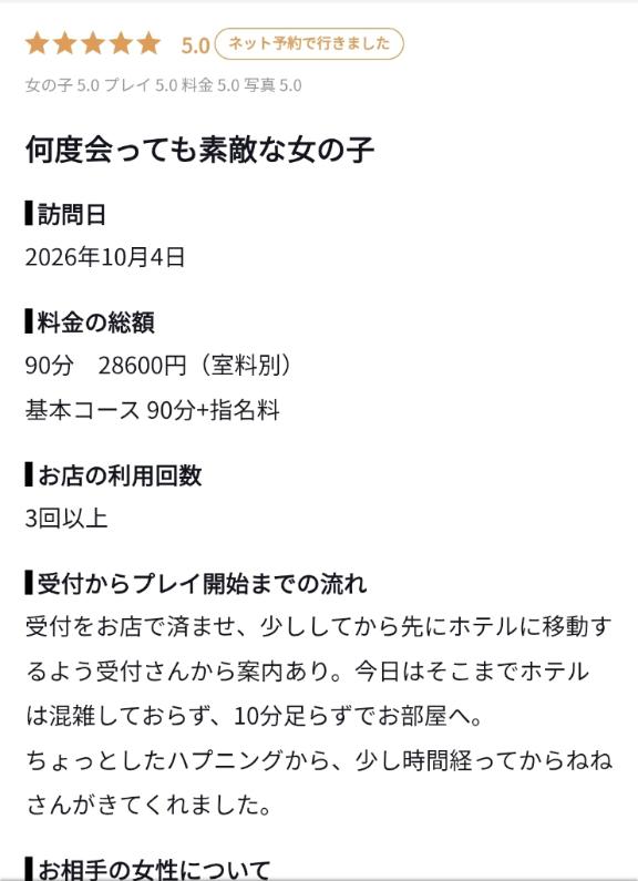 【お礼写メ日記】